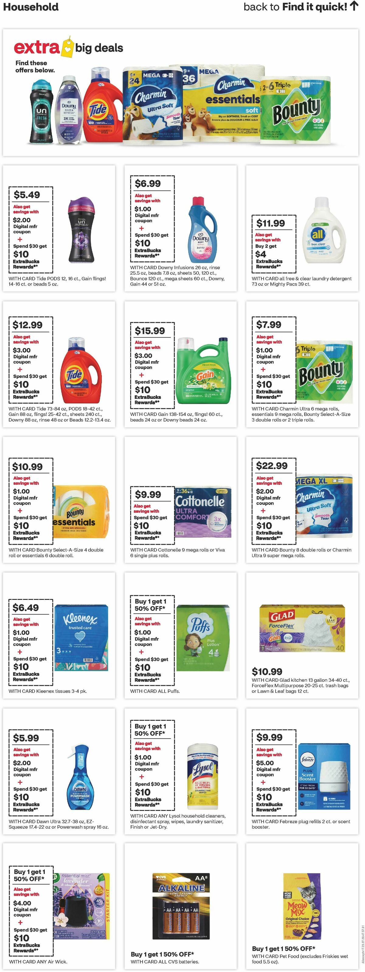 CVS Pharmacy Weekly Ad from January 4