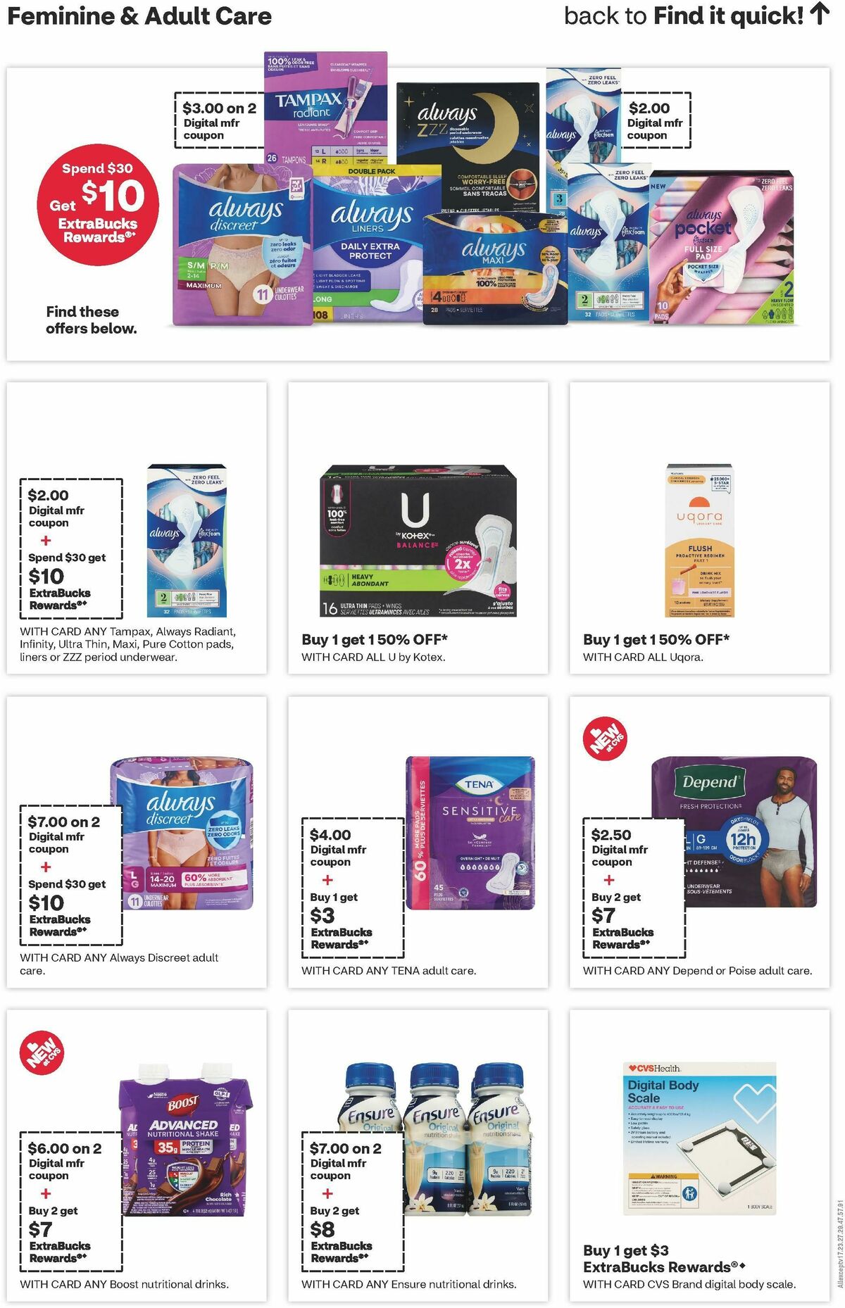 CVS Pharmacy Weekly Ad from January 4