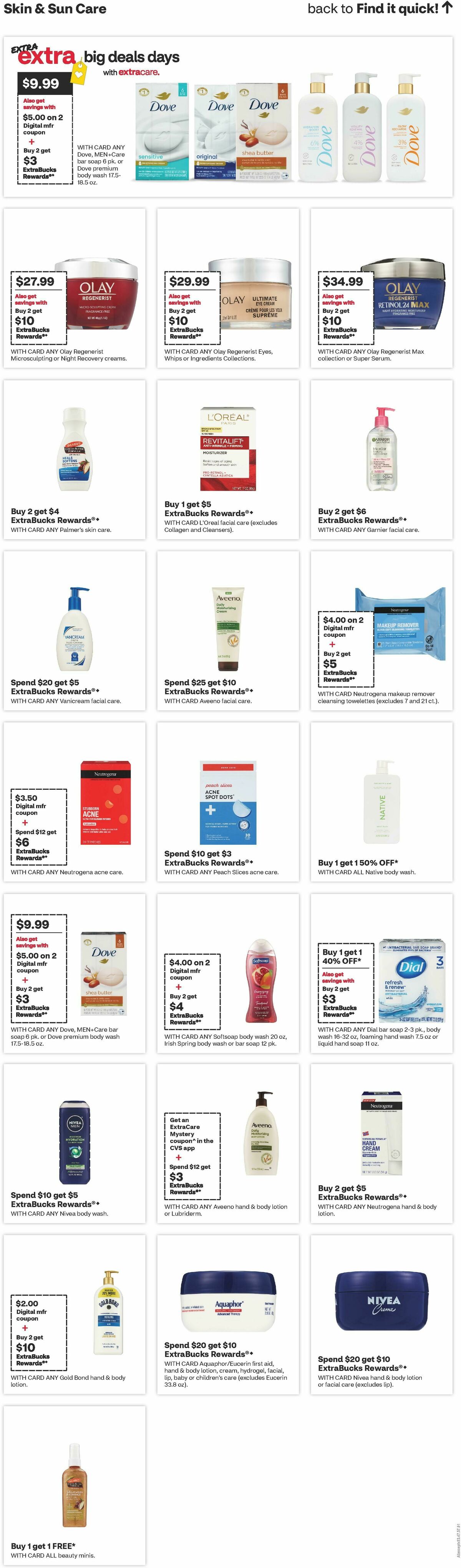 CVS Pharmacy Weekly Ad from January 11