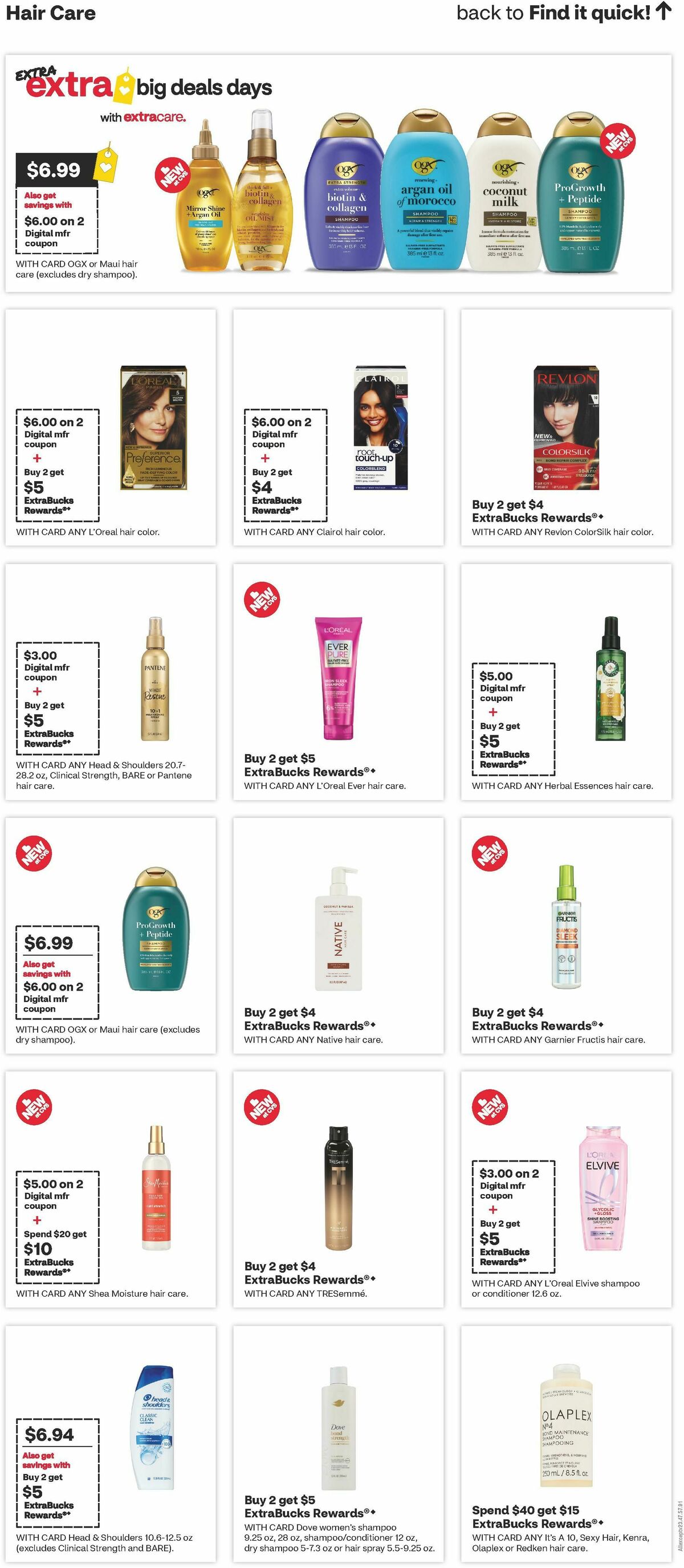 CVS Pharmacy Weekly Ad from January 11