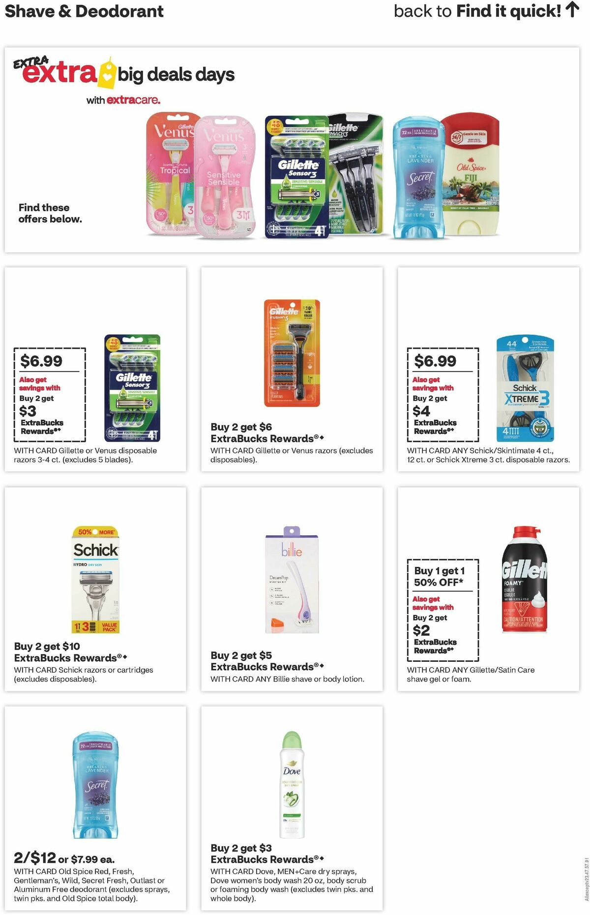 CVS Pharmacy Weekly Ad from January 11