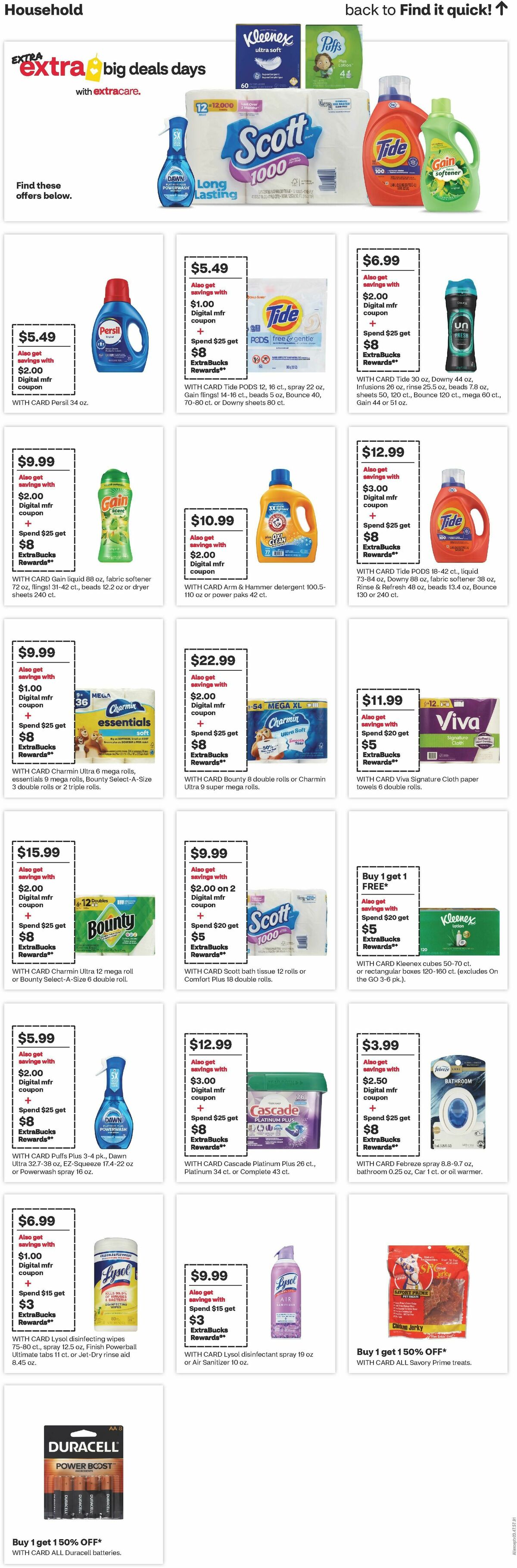 CVS Pharmacy Weekly Ad from January 11