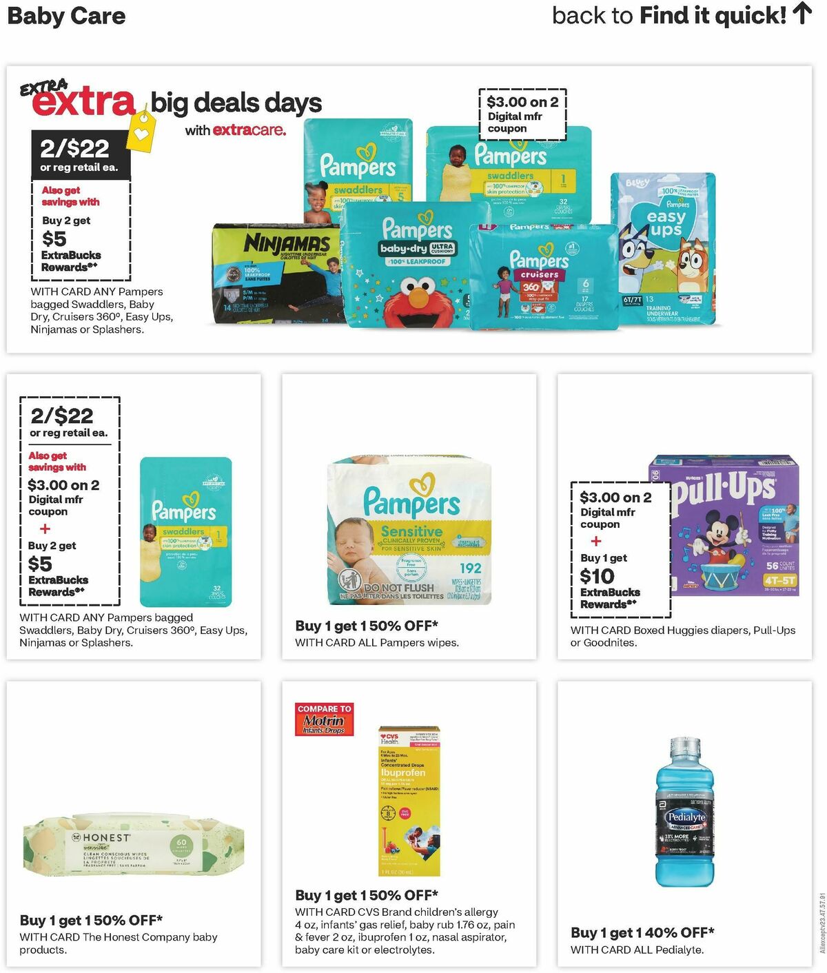 CVS Pharmacy Weekly Ad from January 11
