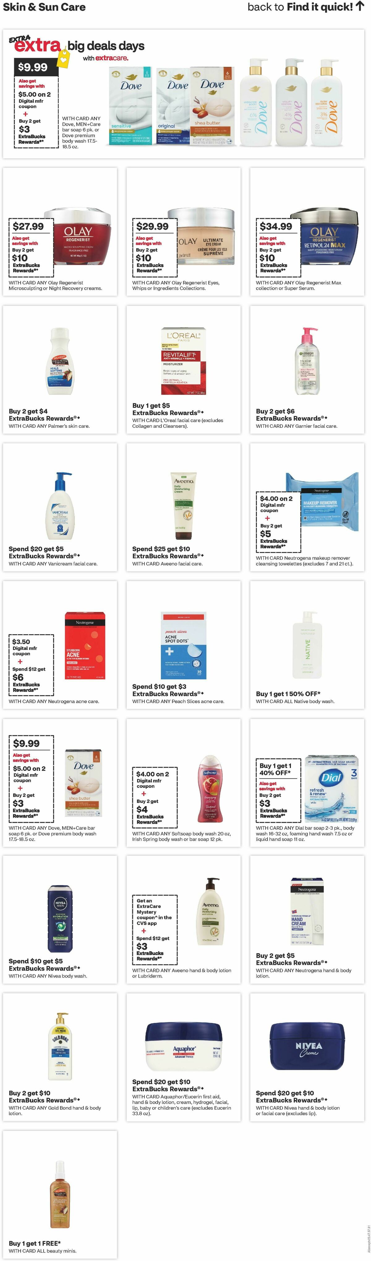 CVS Pharmacy Weekly Ad from January 18
