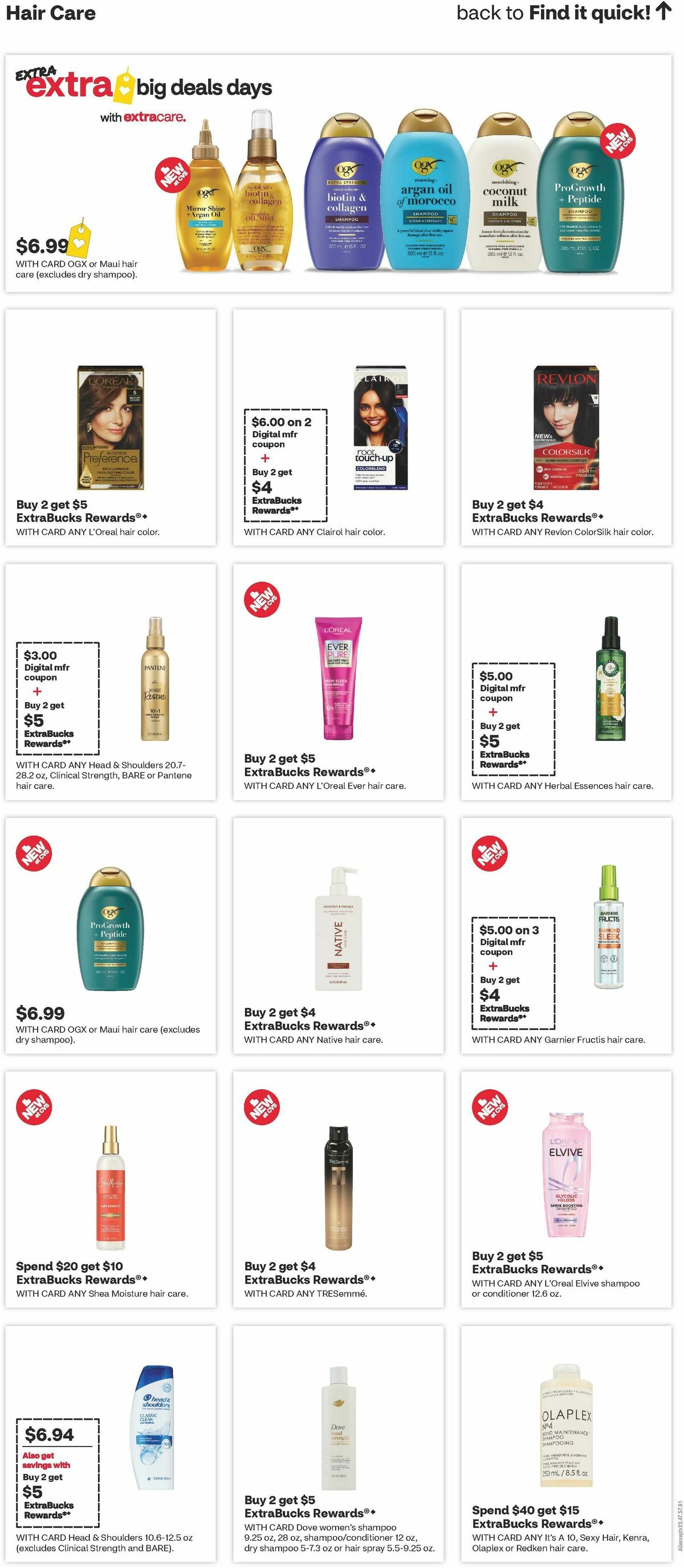 CVS Pharmacy Weekly Ad from January 18