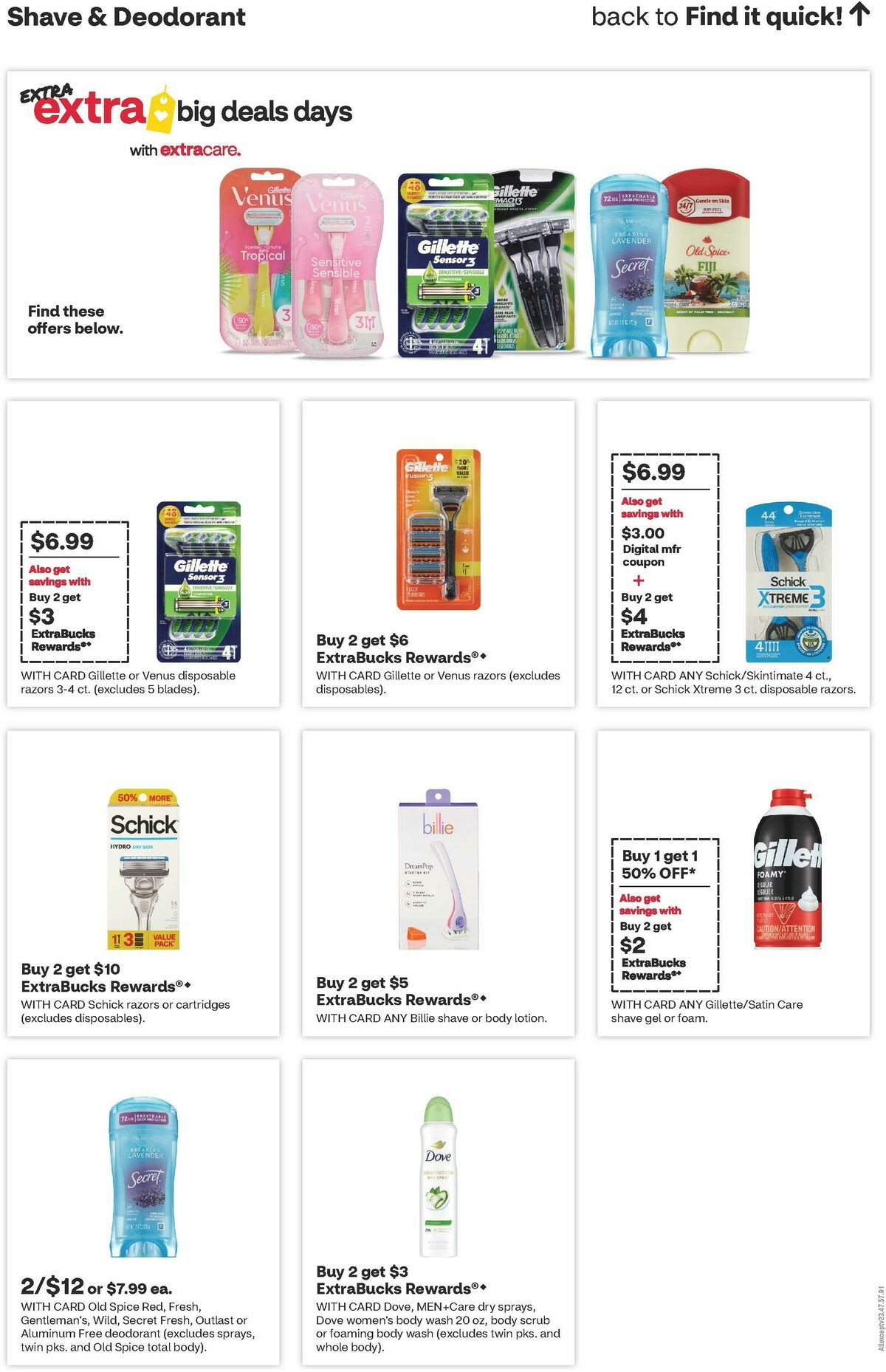 CVS Pharmacy Weekly Ad from January 18