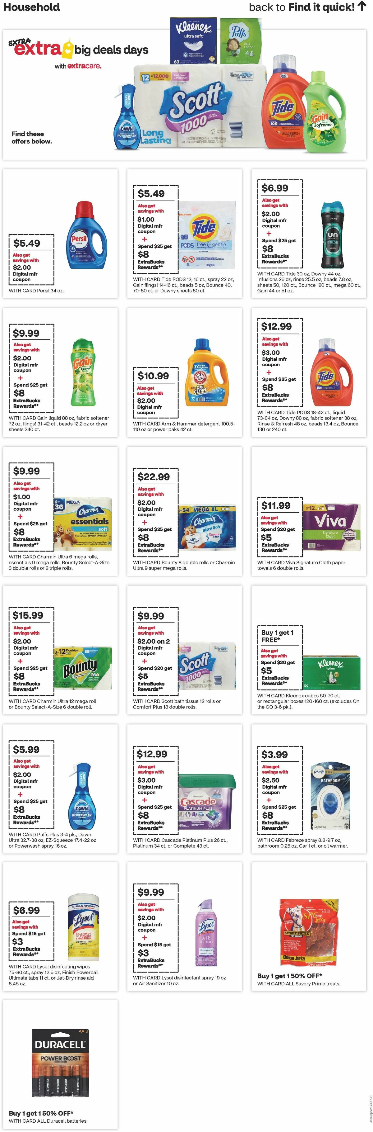 CVS Pharmacy Weekly Ad from January 18