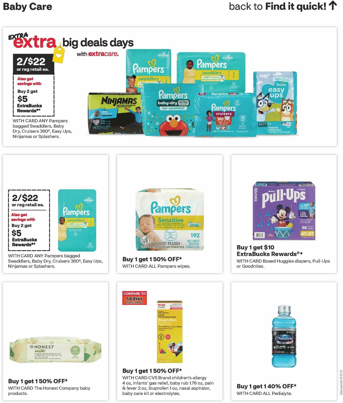 CVS Pharmacy Weekly Ad from January 18
