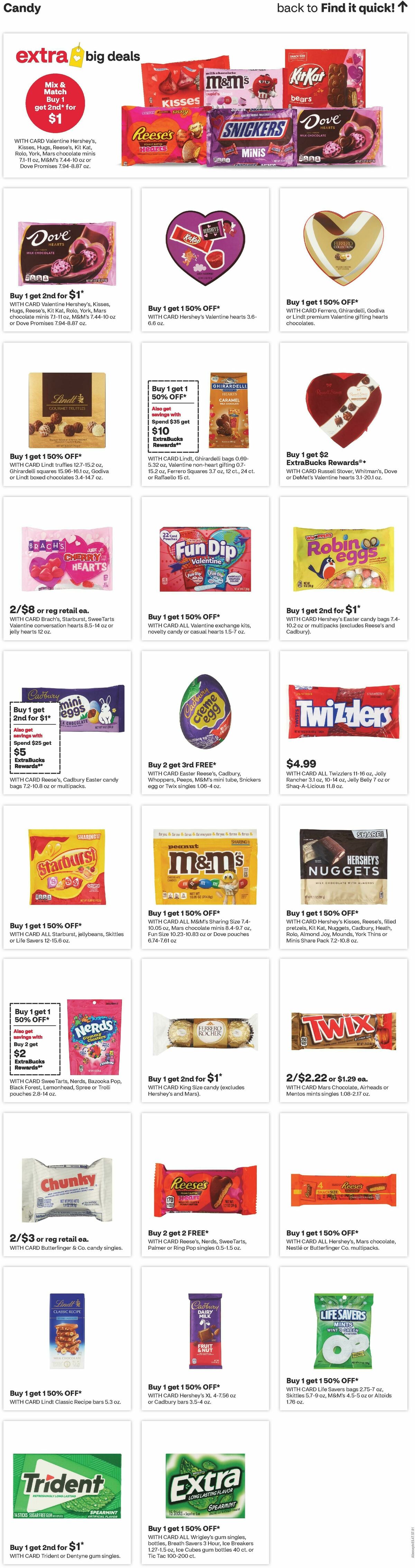 CVS Pharmacy Weekly Ad from January 25