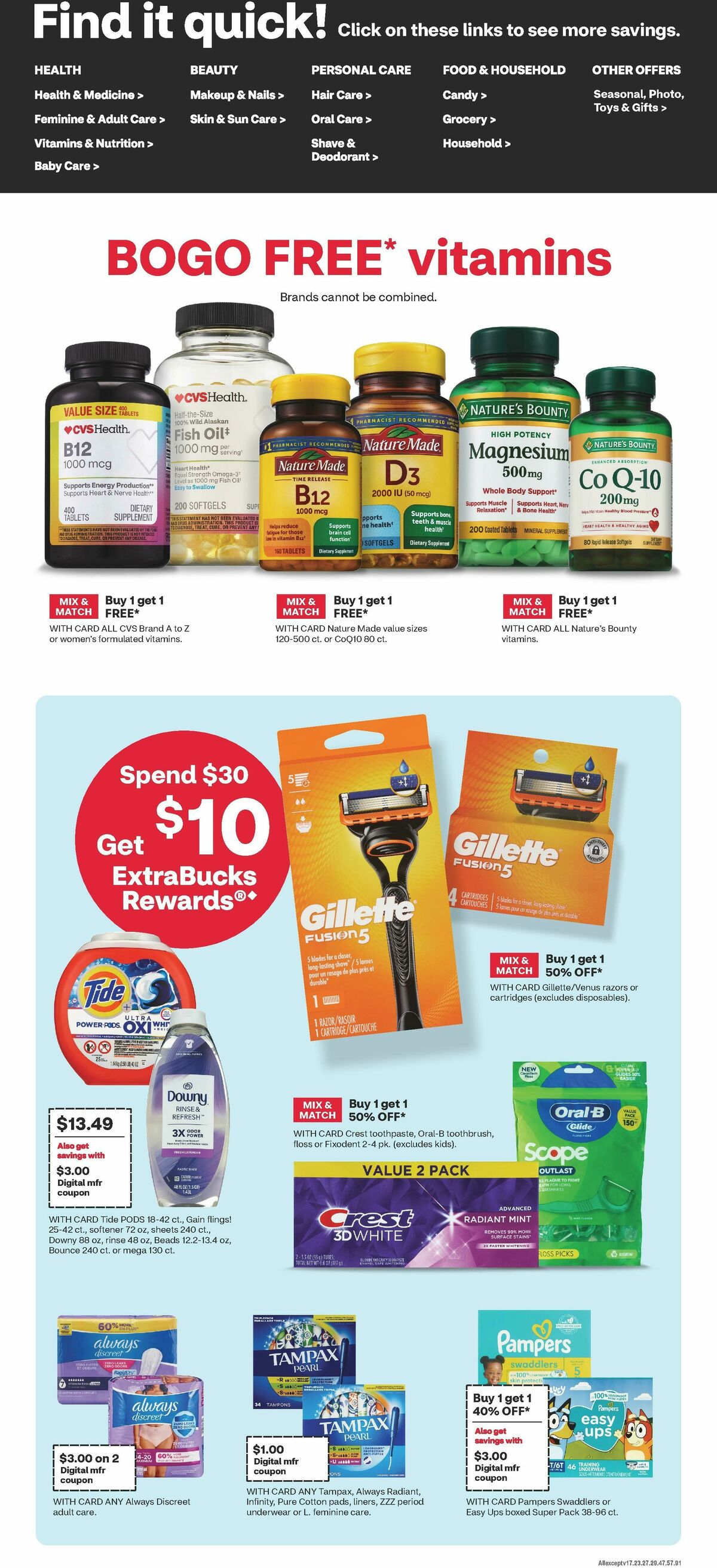 CVS Pharmacy Weekly Ad from January 25