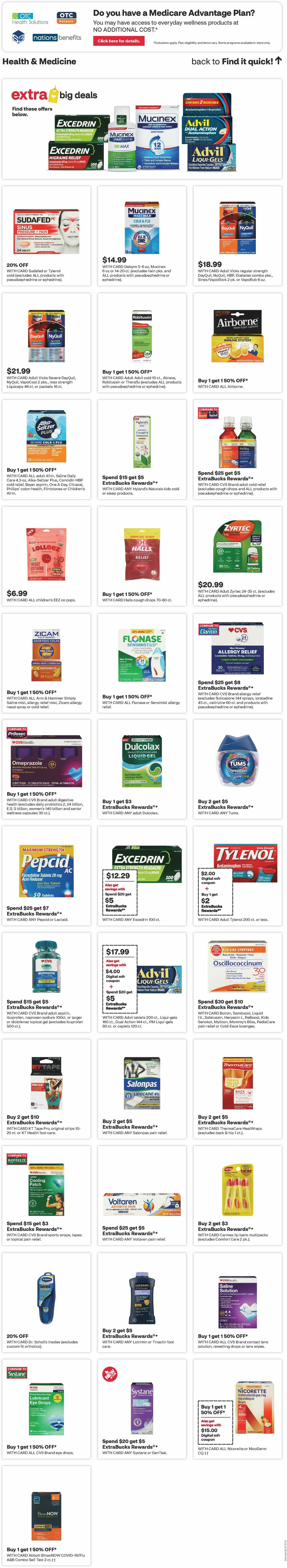 CVS Pharmacy Weekly Ad from January 25