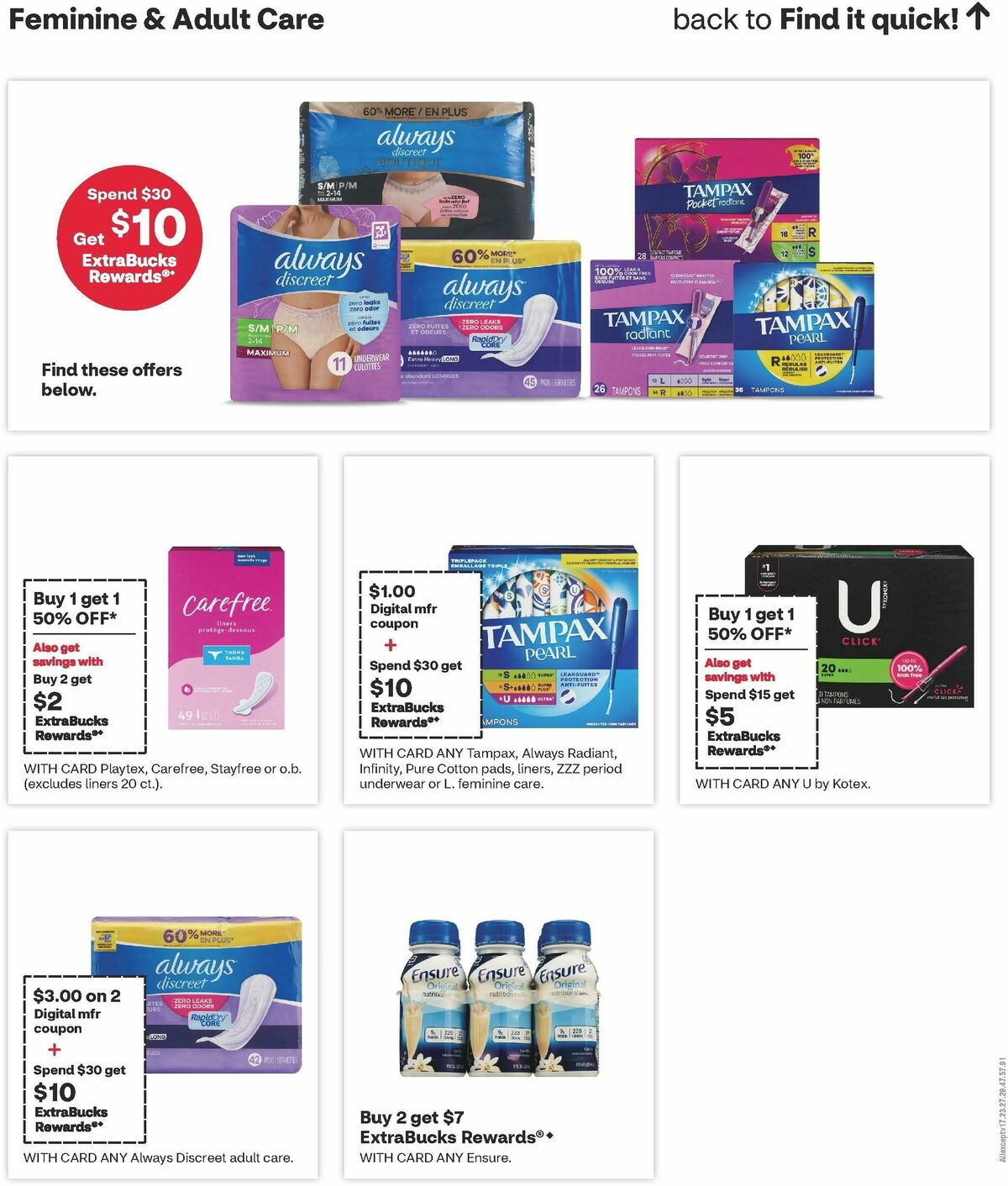 CVS Pharmacy Weekly Ad from January 25