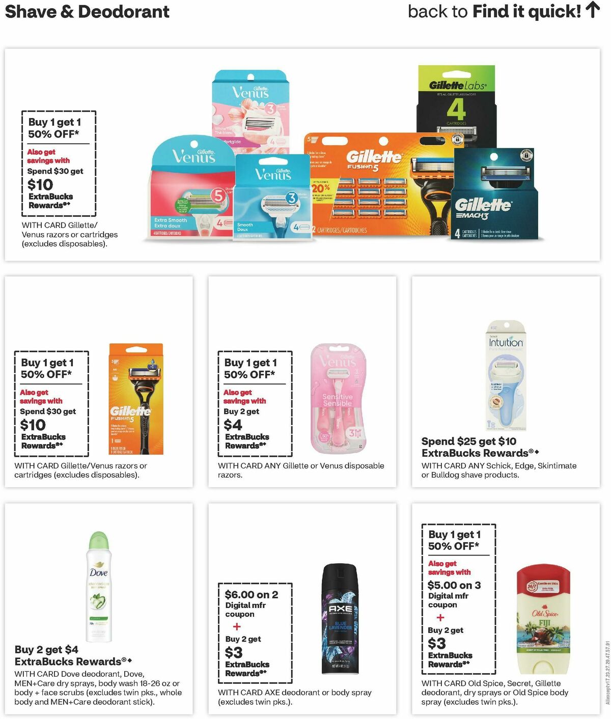 CVS Pharmacy Weekly Ad from February 1