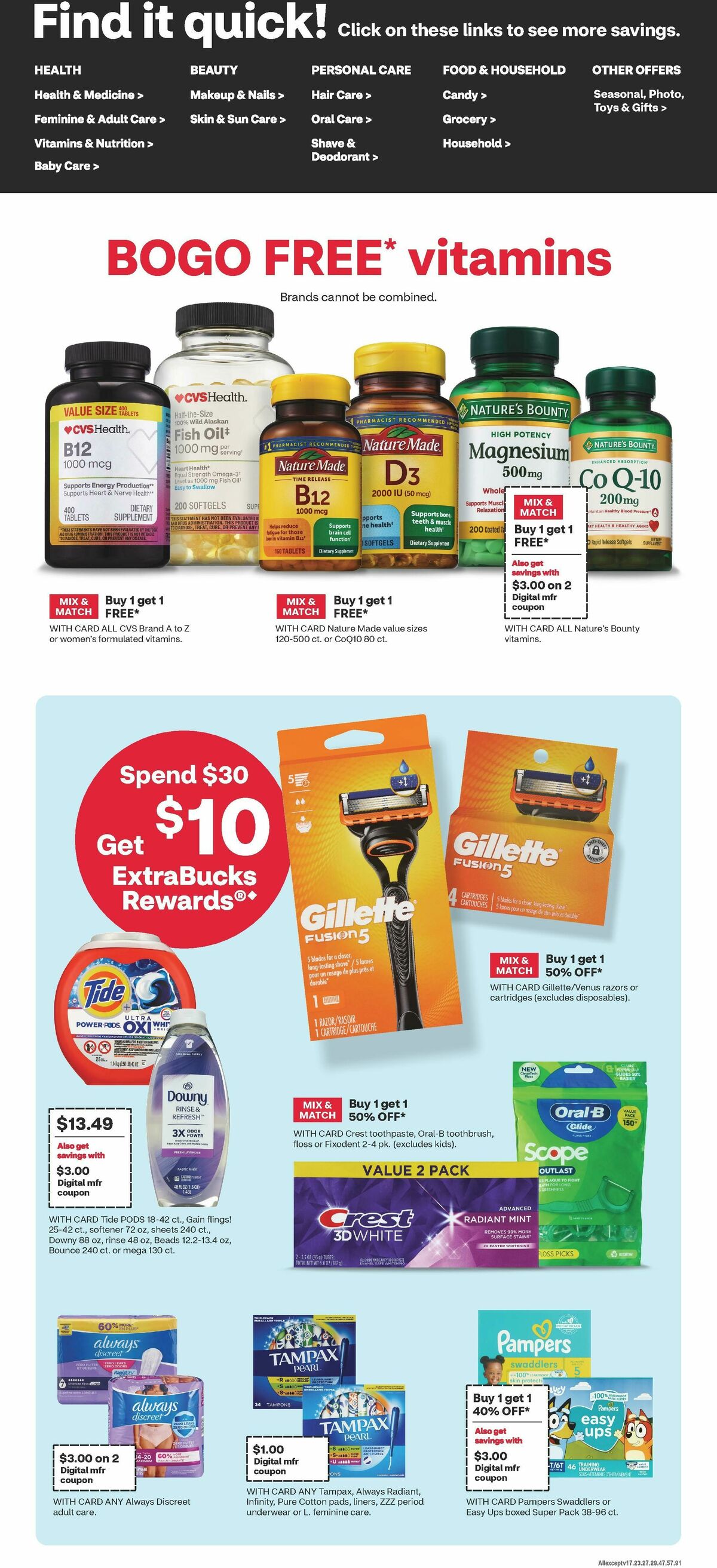 CVS Pharmacy Weekly Ad from February 1