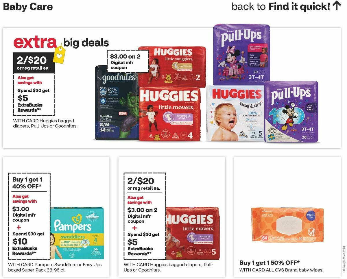 CVS Pharmacy Weekly Ad from February 1