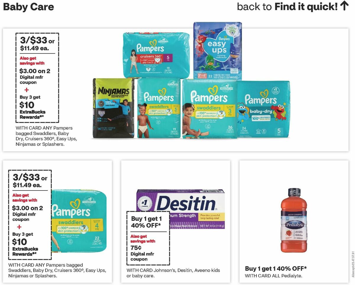 CVS Pharmacy Weekly Ad from February 8