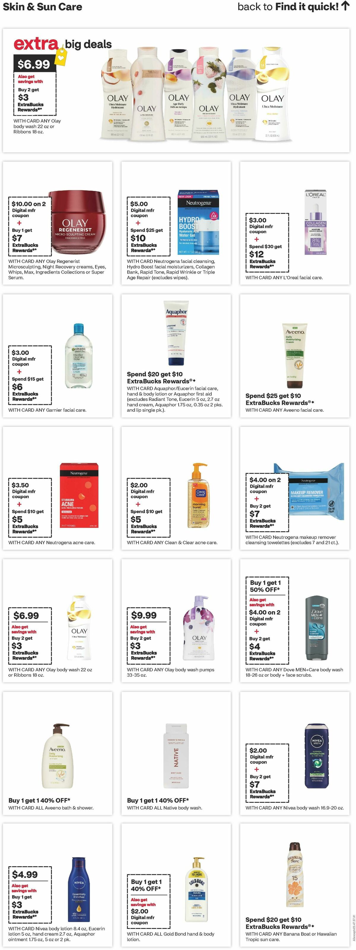 CVS Pharmacy Weekly Ad from February 8
