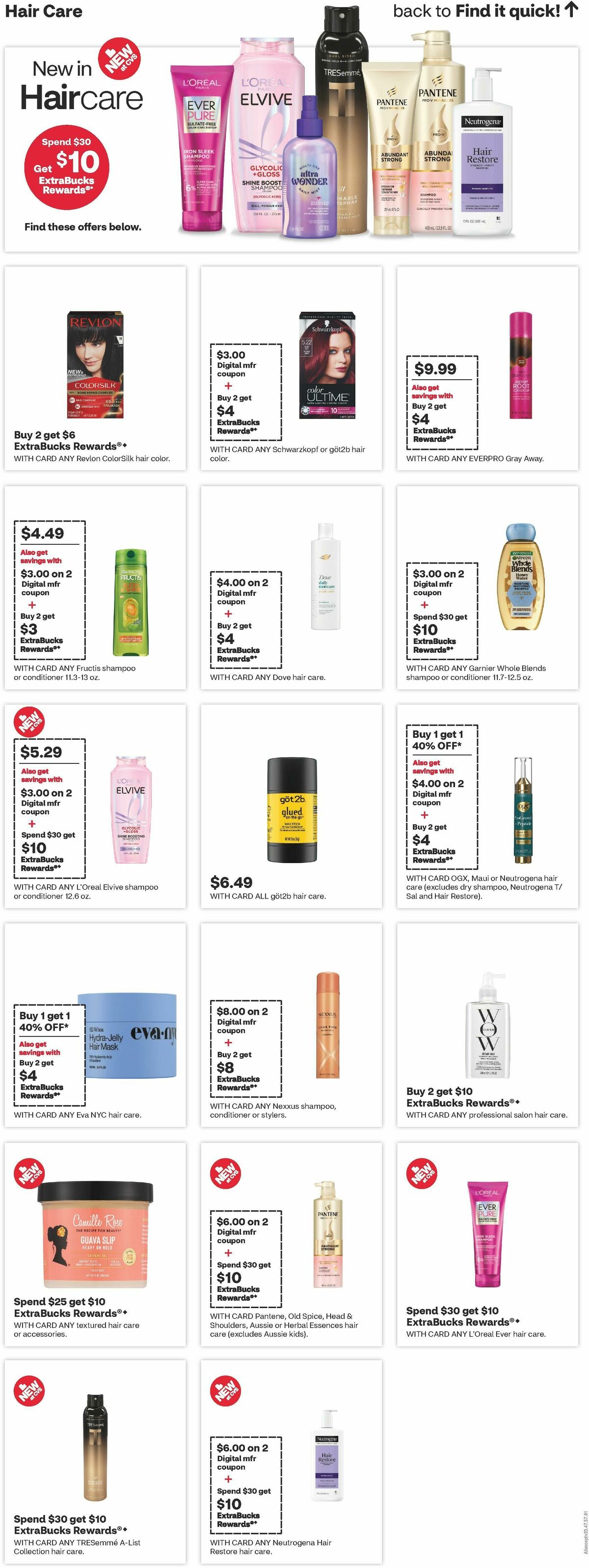 CVS Pharmacy Weekly Ad from February 8
