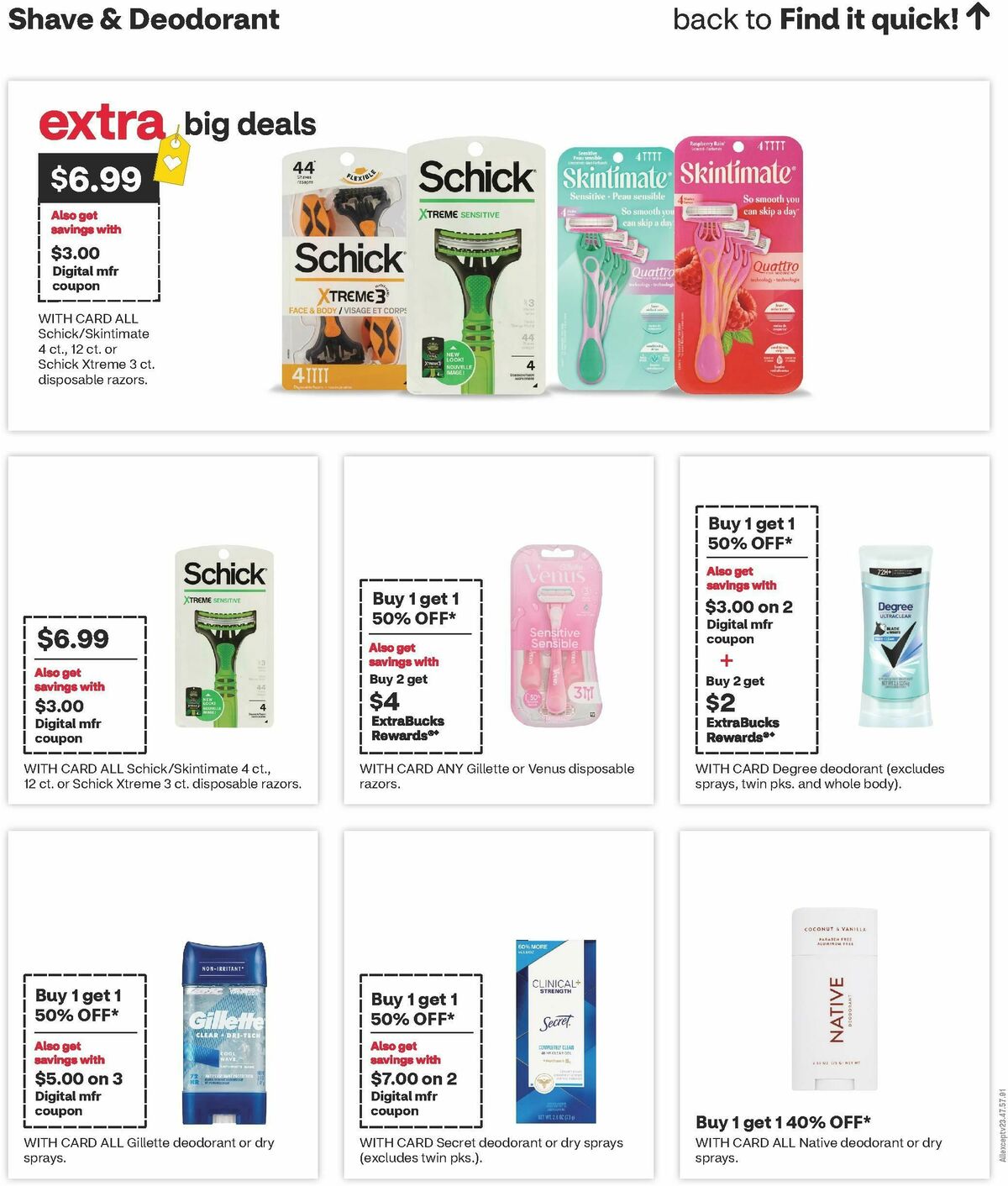 CVS Pharmacy Weekly Ad from February 8