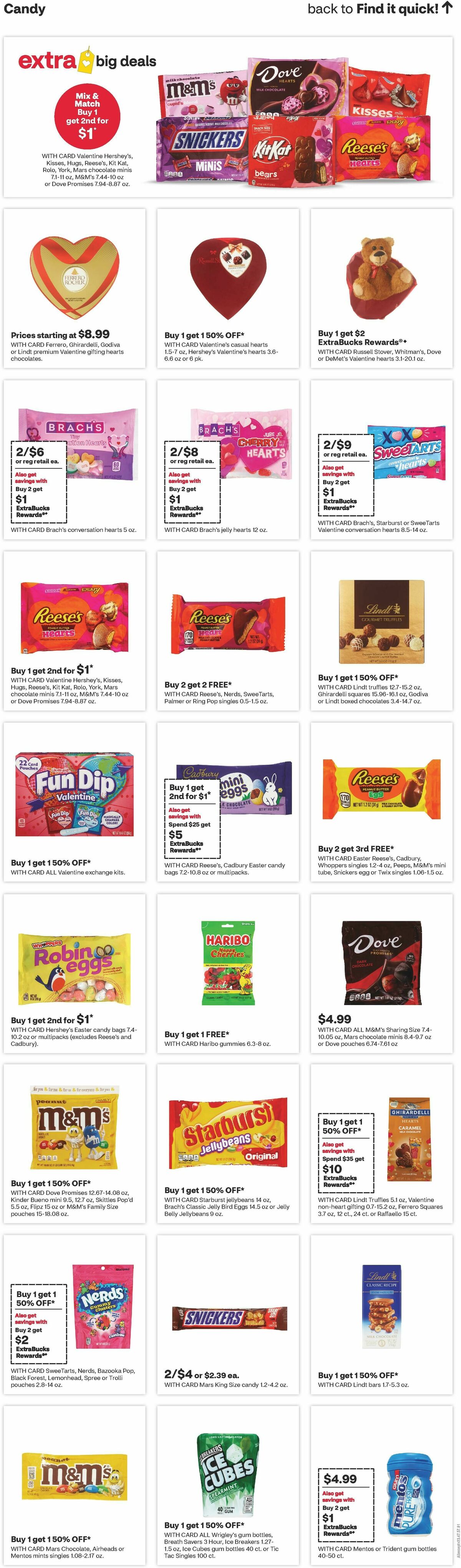 CVS Pharmacy Weekly Ad from February 8