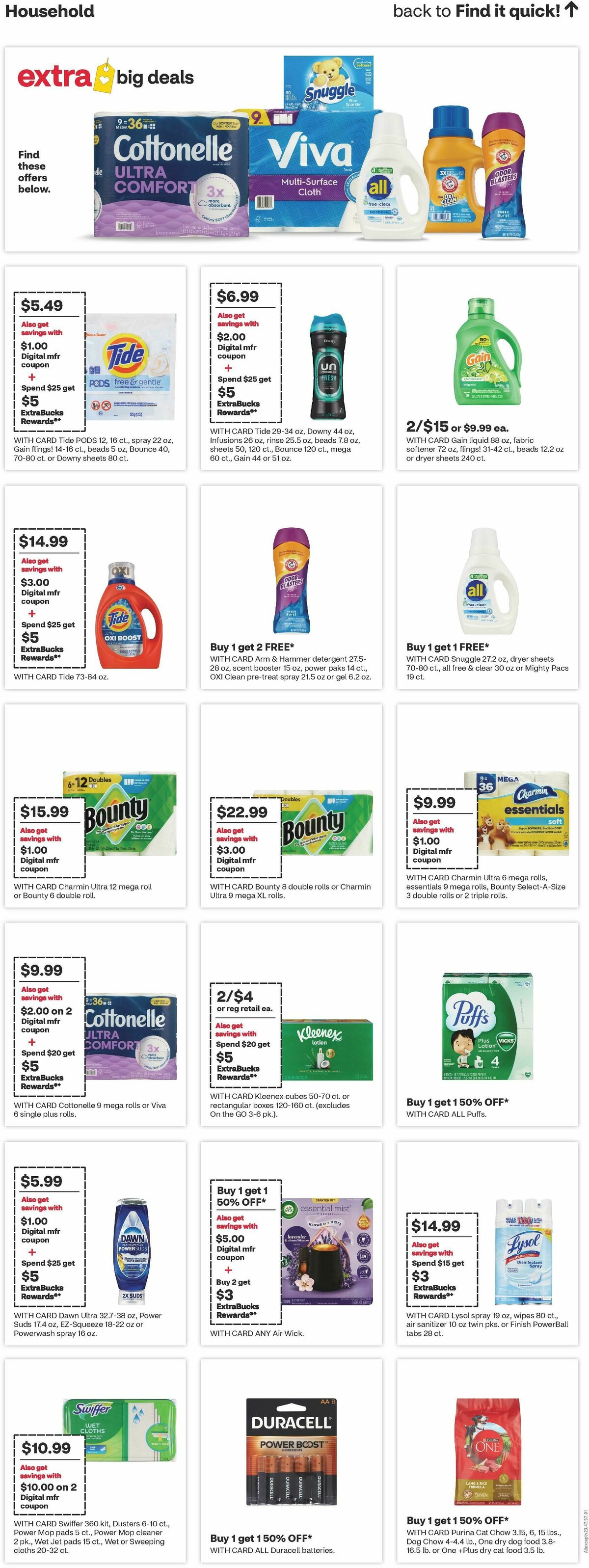 CVS Pharmacy Weekly Ad from February 15