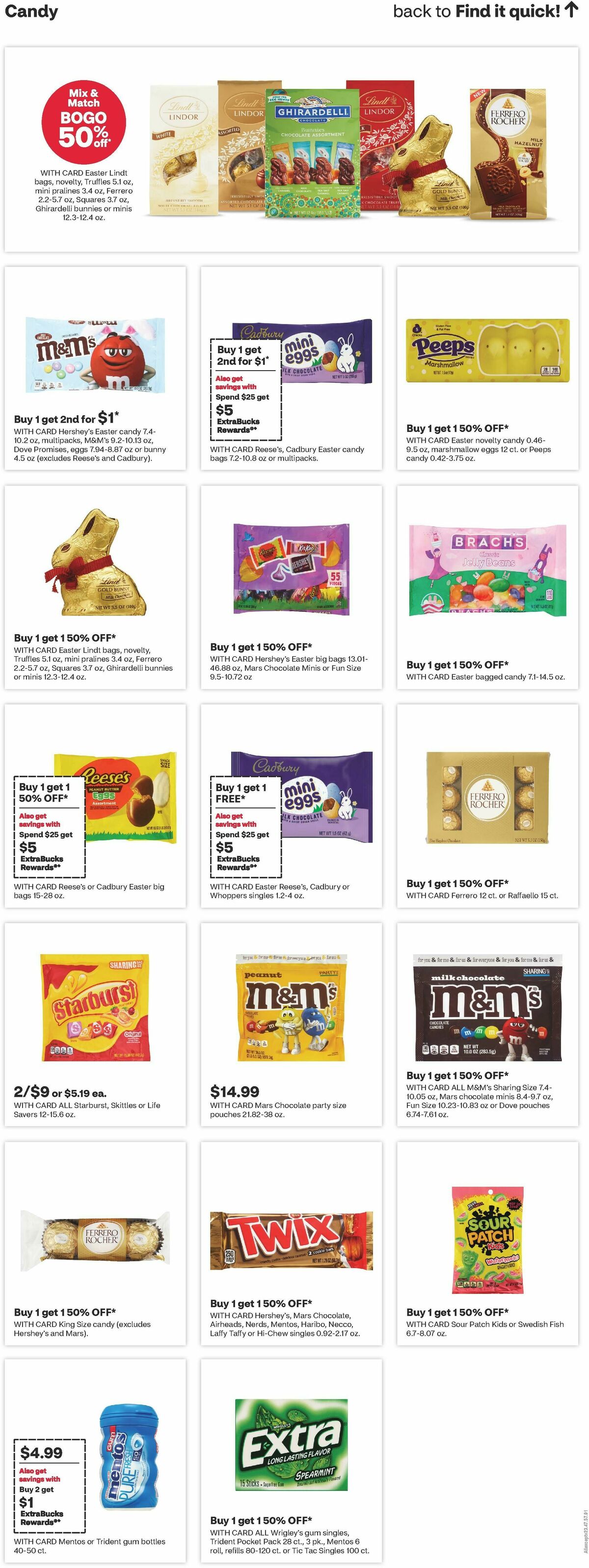 CVS Pharmacy Weekly Ad from February 22