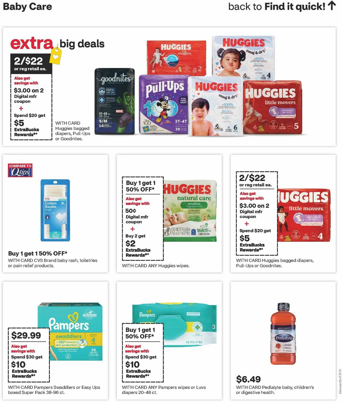 CVS Pharmacy Weekly Ad from March 1
