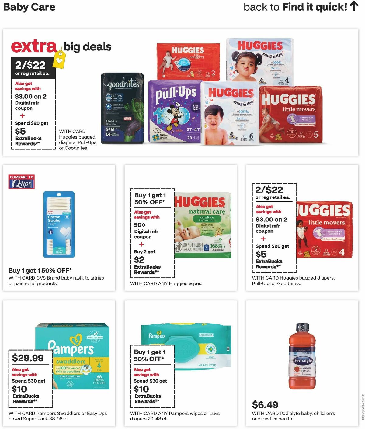 CVS Pharmacy Weekly Ad from March 8