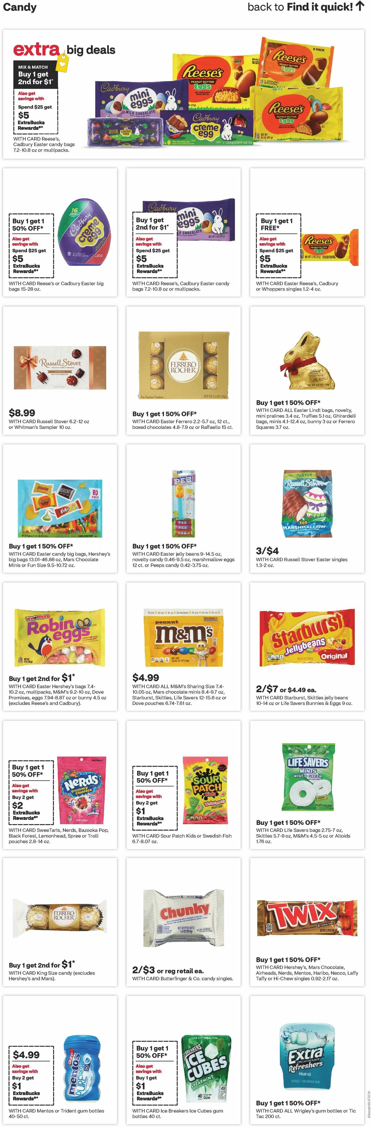 CVS Pharmacy Weekly Ad from March 8