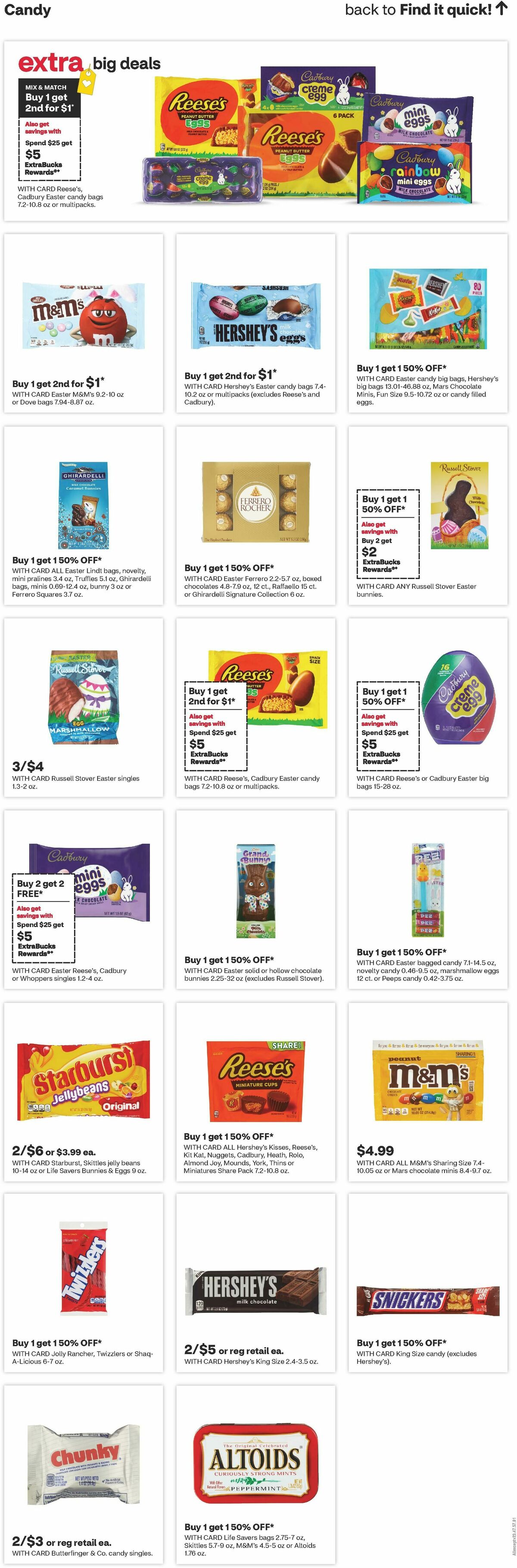 CVS Pharmacy Weekly Ad from March 15