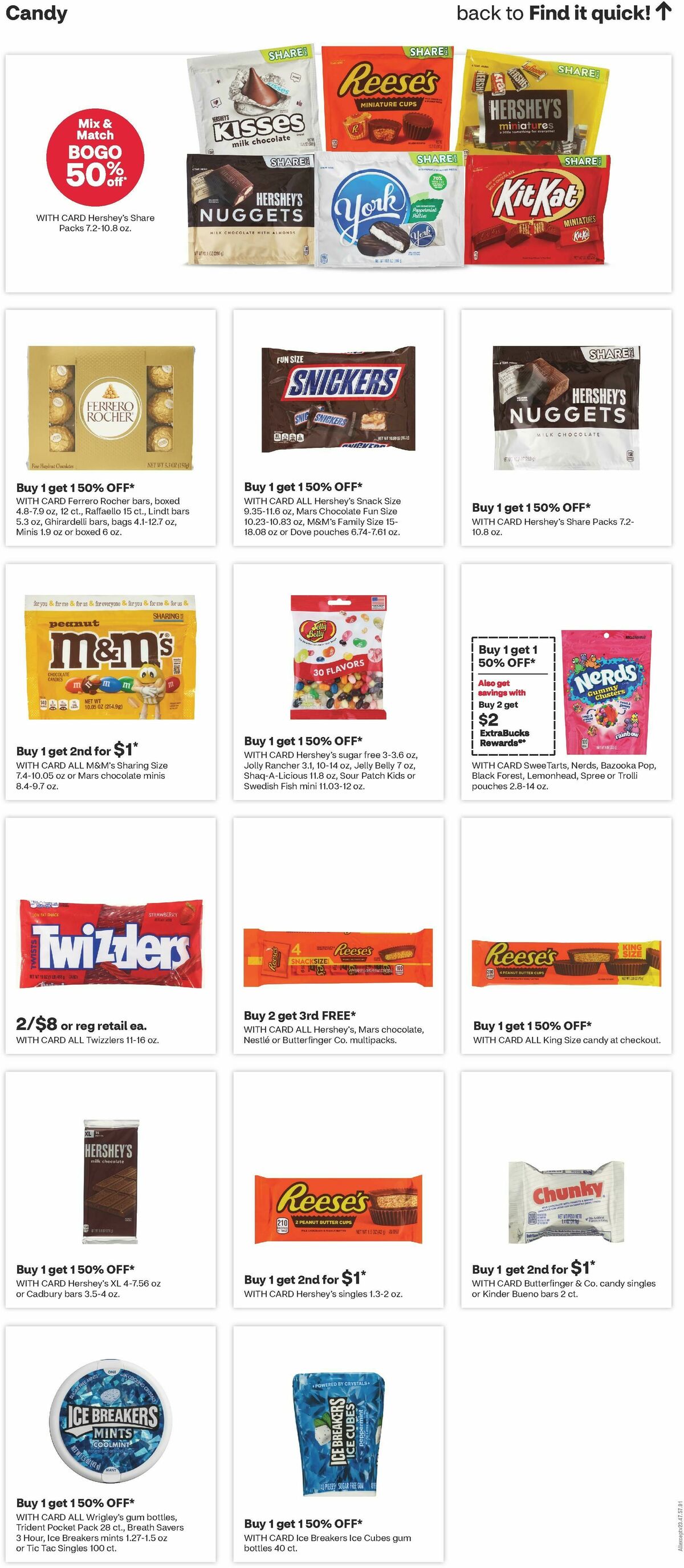 CVS Pharmacy Weekly Ad from April 5