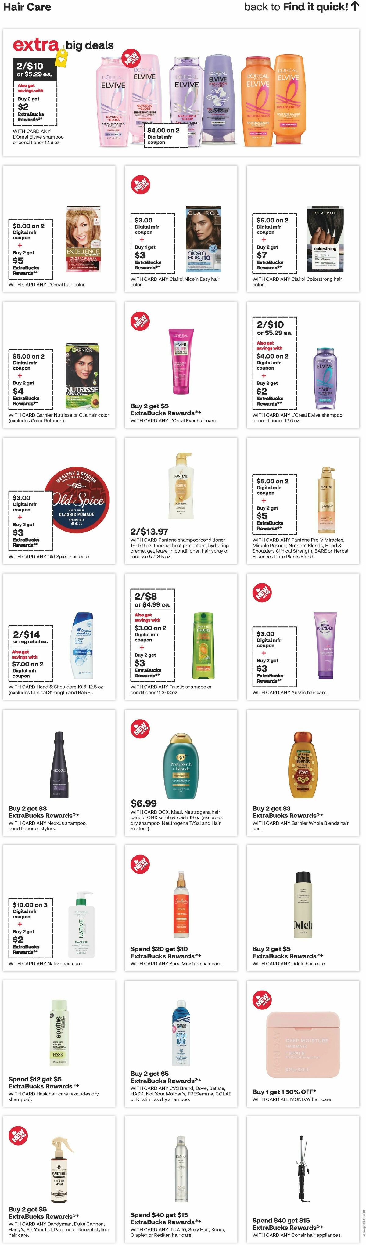 CVS Pharmacy Weekly Ad from April 12