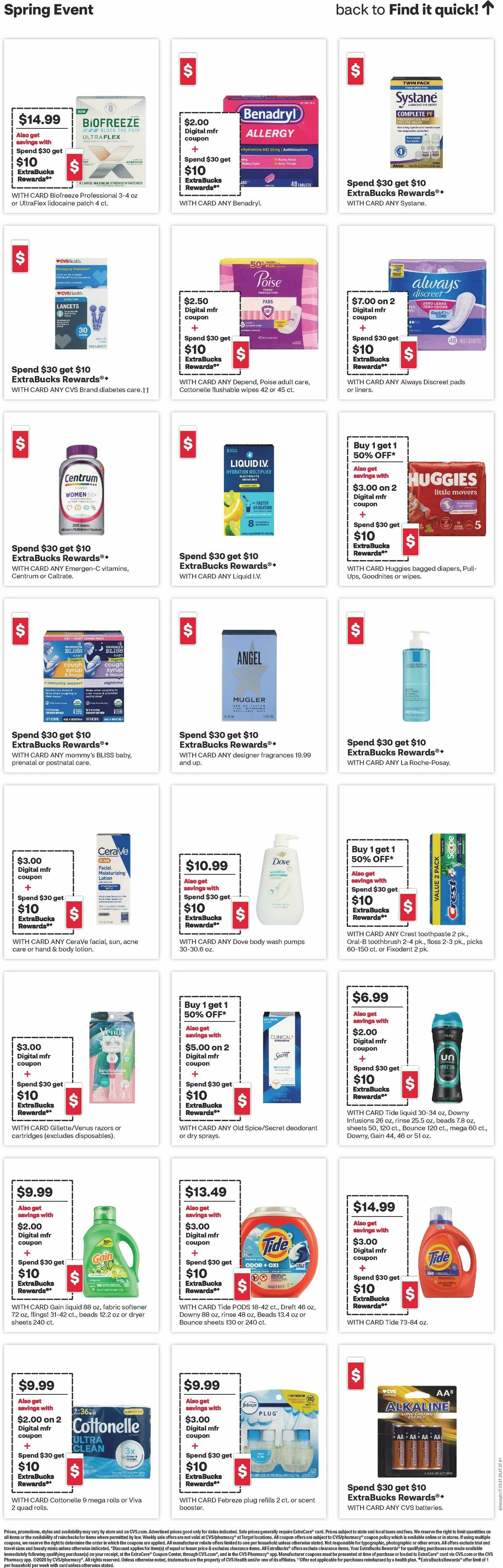 CVS Pharmacy Weekly Ad from April 12