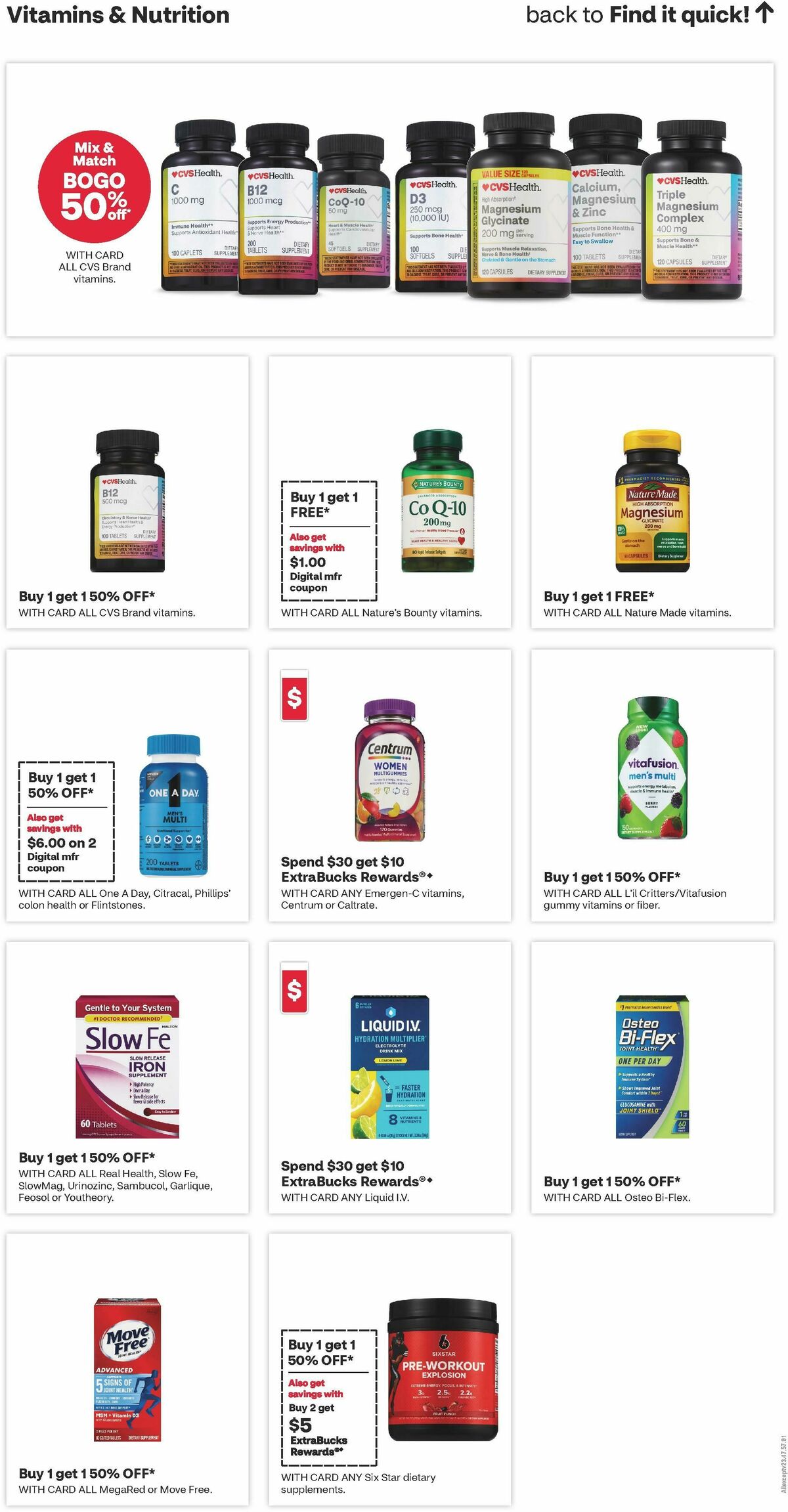 CVS Pharmacy Weekly Ad from April 12