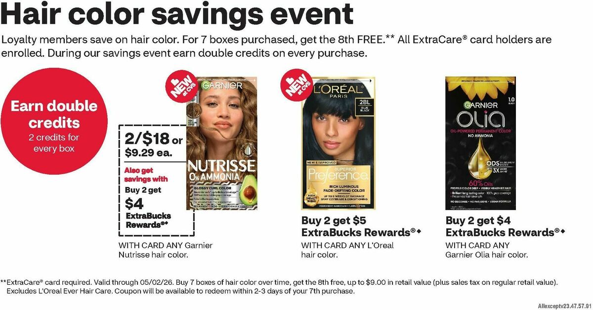 CVS Pharmacy Weekly Ad from April 19