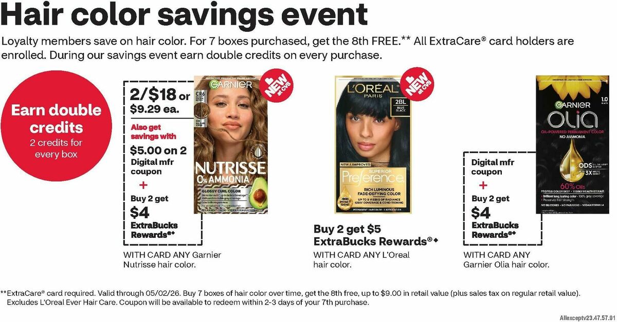 CVS Pharmacy Weekly Ad from April 26