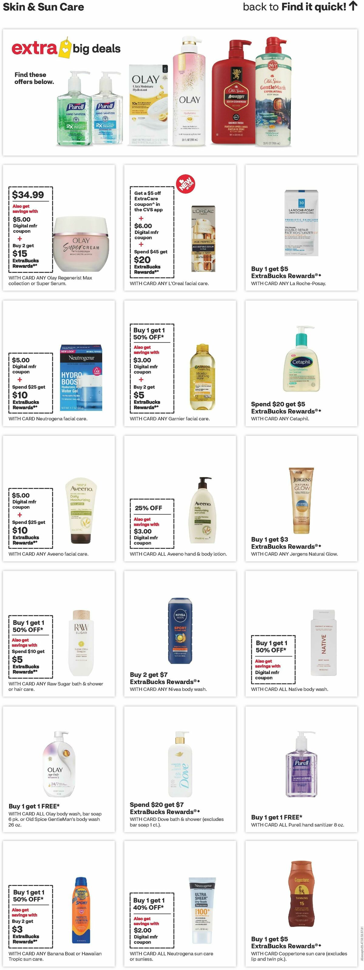 CVS Pharmacy Weekly Ad from May 3