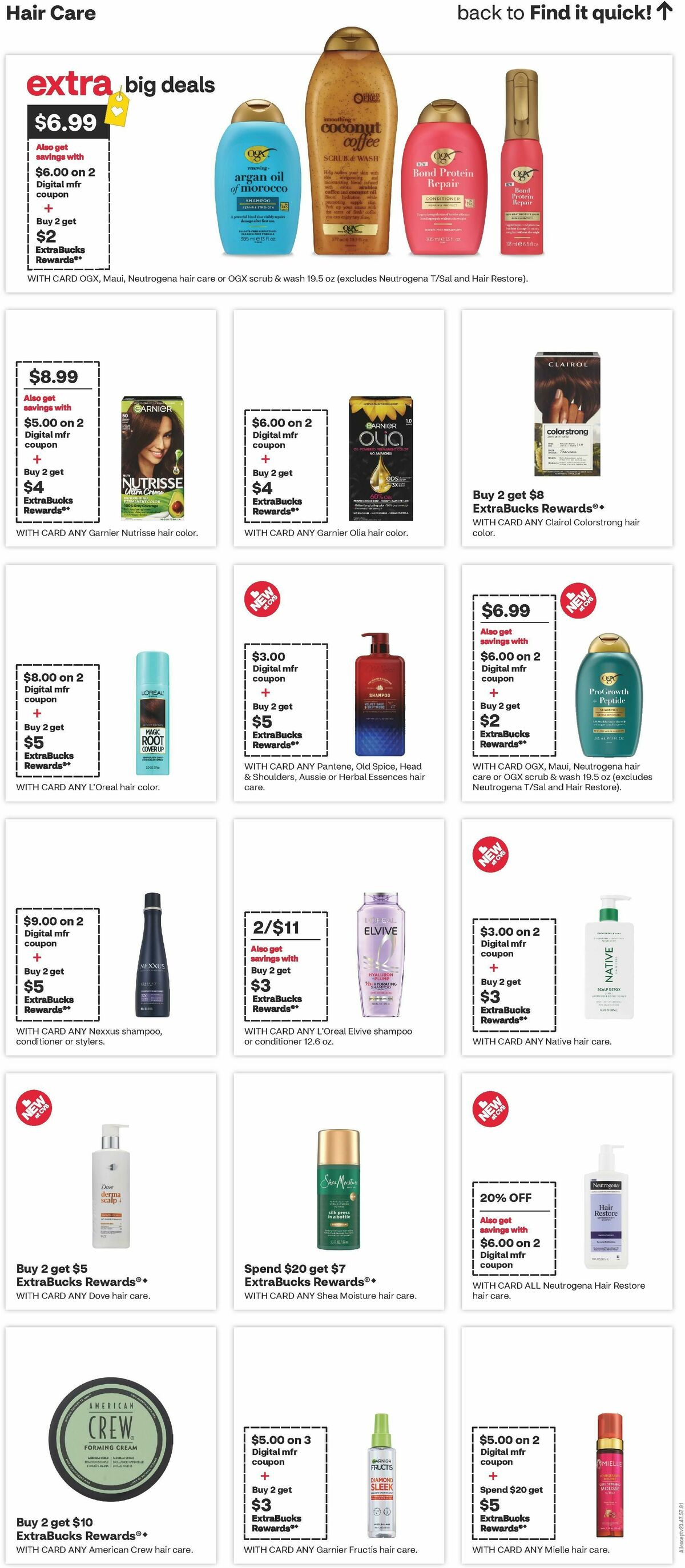 CVS Pharmacy Weekly Ad from May 3