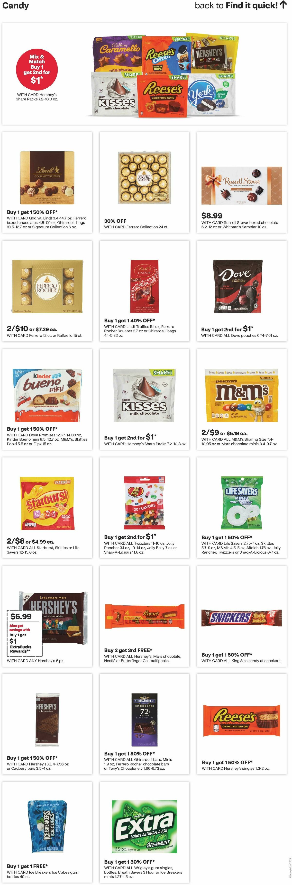 CVS Pharmacy Weekly Ad from May 3
