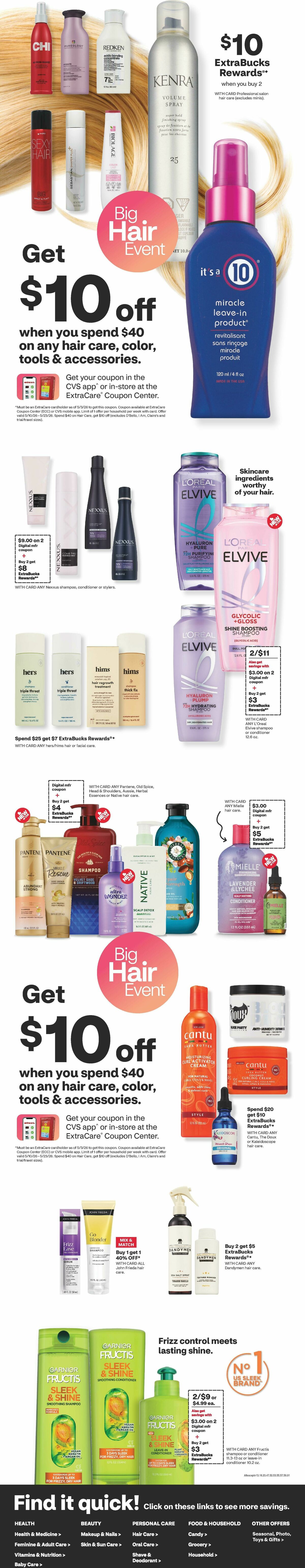 CVS Pharmacy Weekly Ad from May 10
