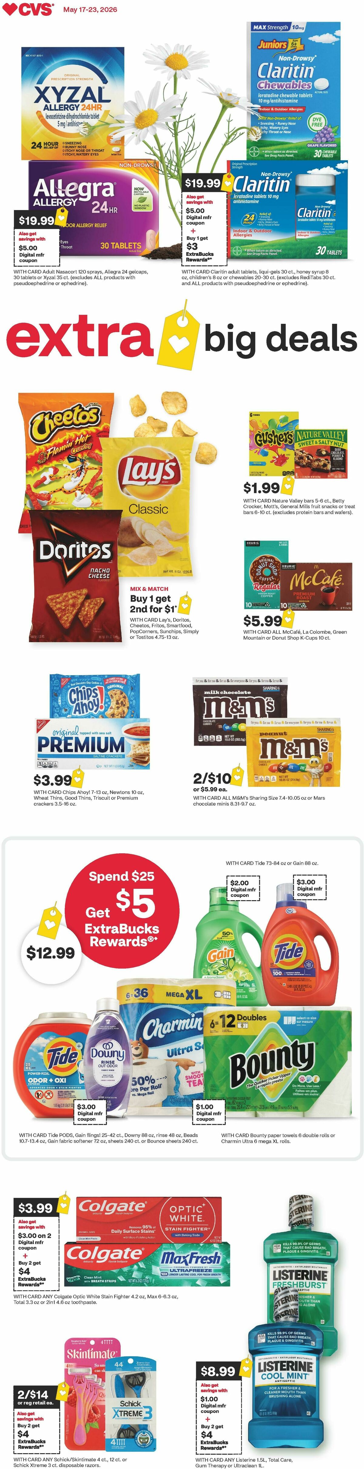 CVS Pharmacy Weekly Ad from May 17