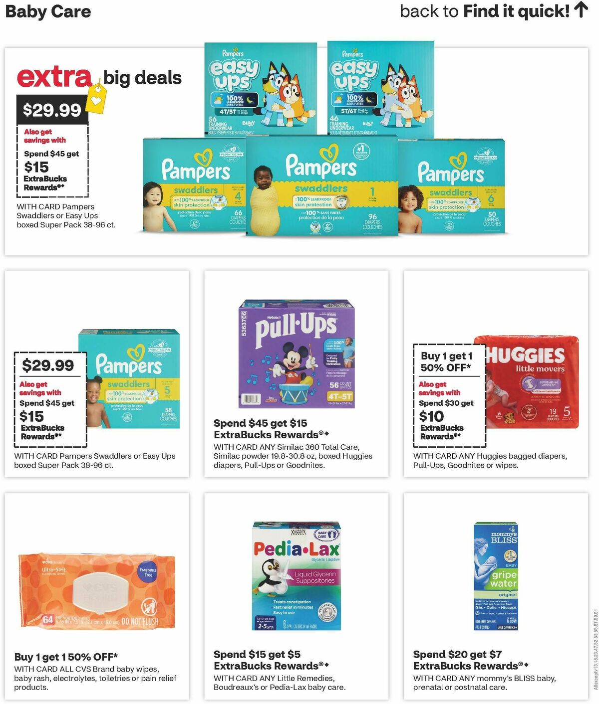 CVS Pharmacy Weekly Ad from May 17