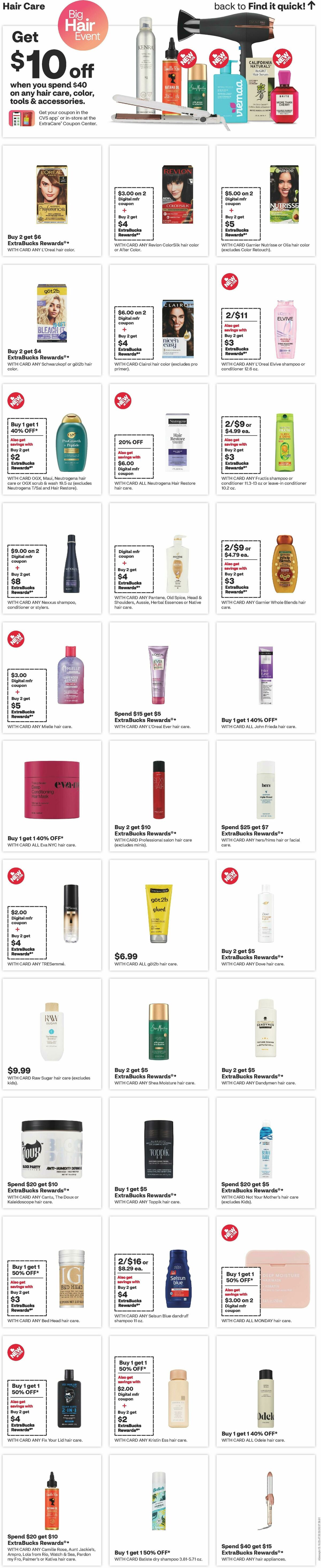 CVS Pharmacy Weekly Ad from May 17