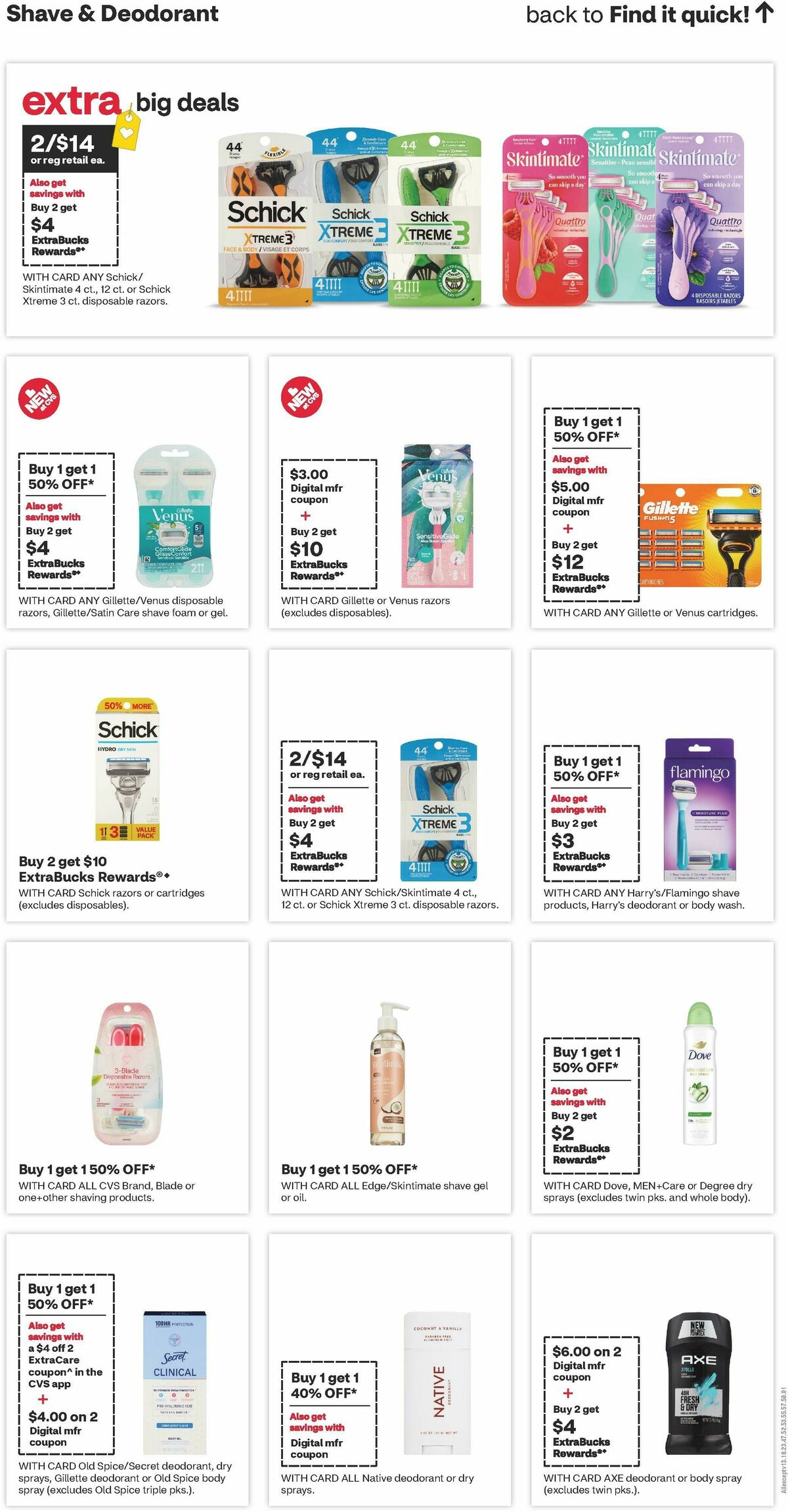 CVS Pharmacy Weekly Ad from May 17