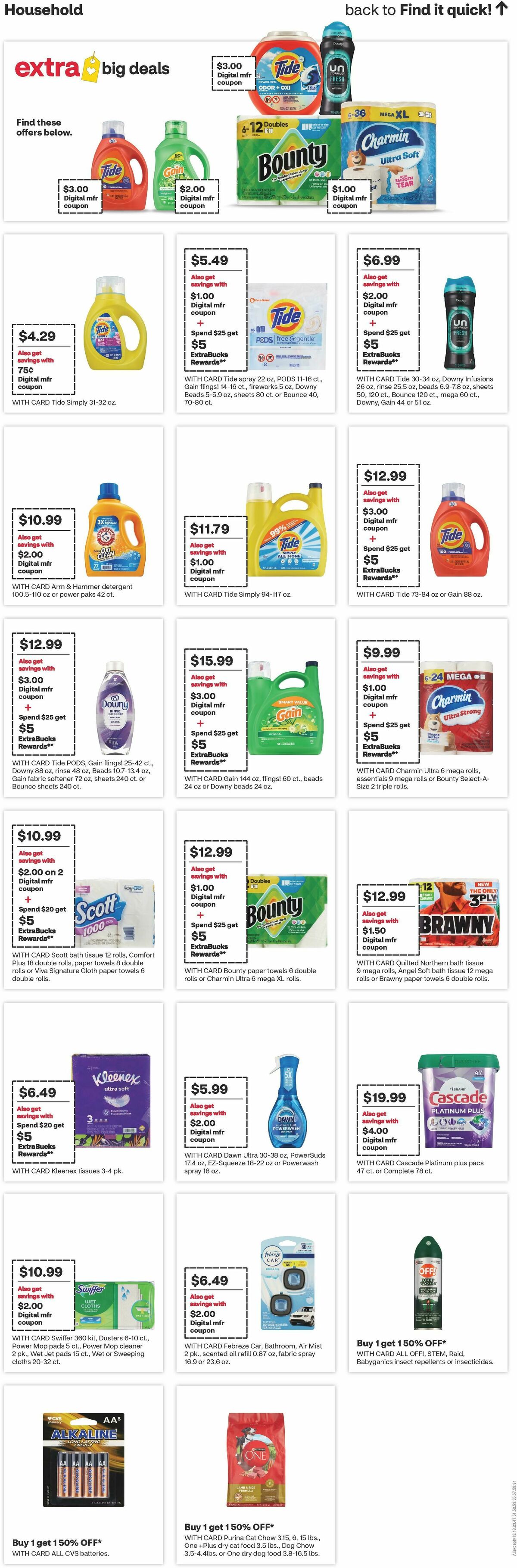 CVS Pharmacy Weekly Ad from May 17