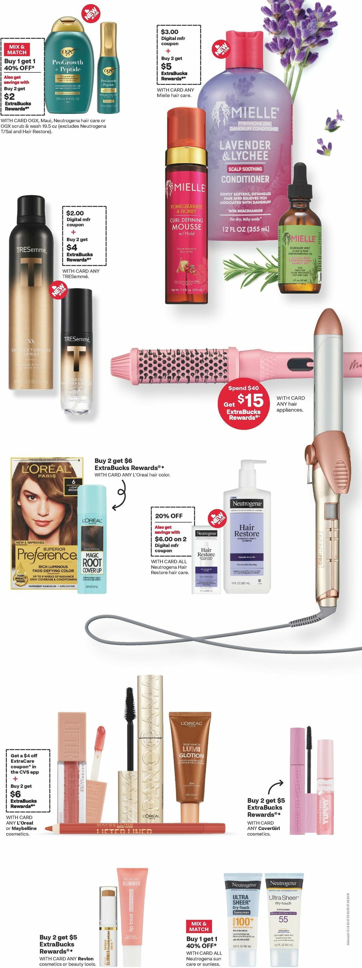 CVS Pharmacy Weekly Ad from May 17