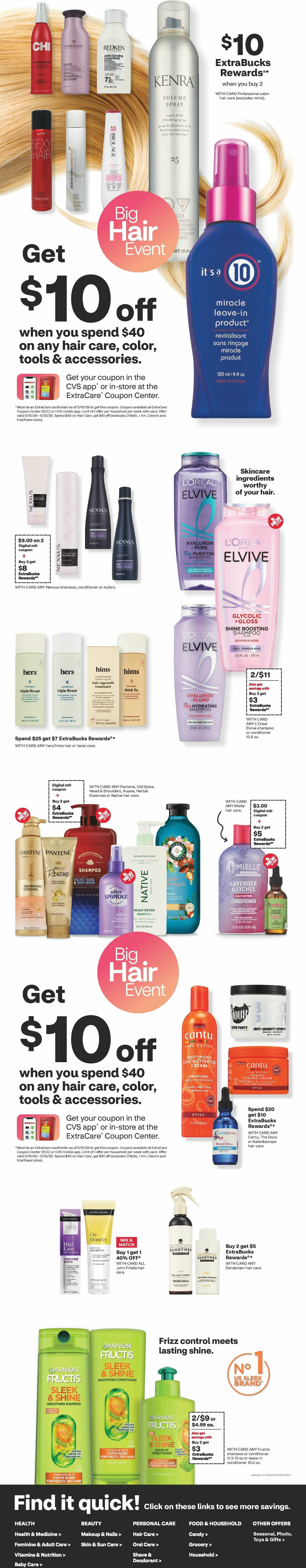 CVS Pharmacy Weekly Ad from May 17