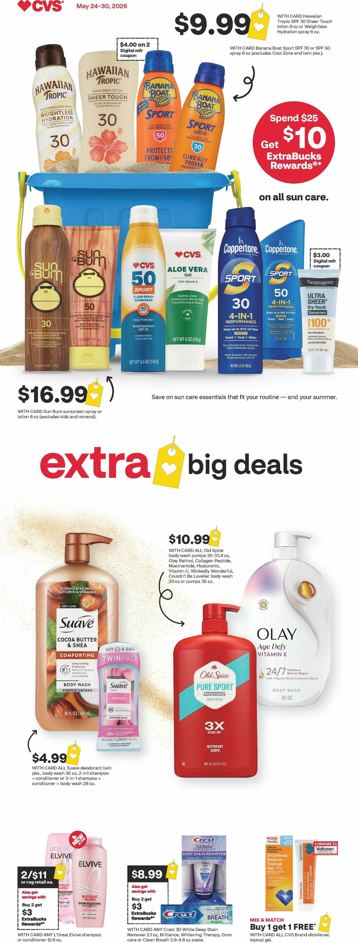 CVS Pharmacy Weekly Ad from May 24