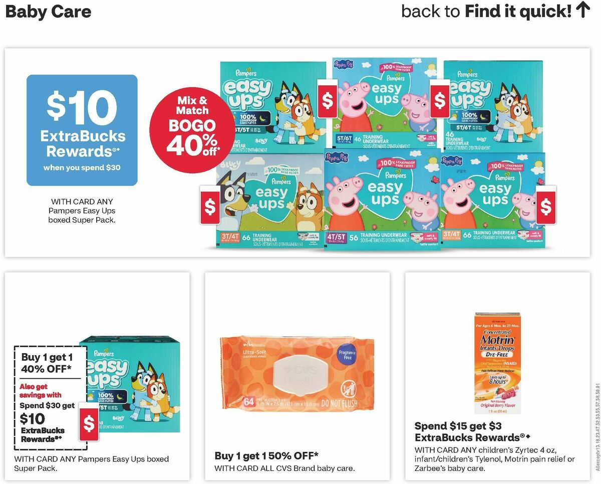 CVS Pharmacy Weekly Ad from May 24