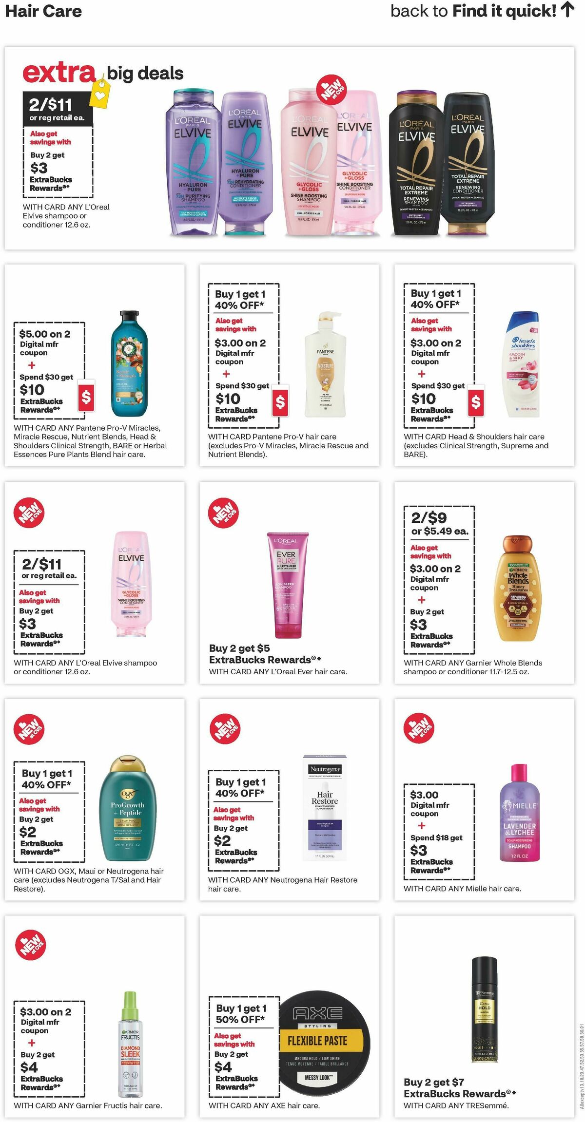 CVS Pharmacy Weekly Ad from May 24